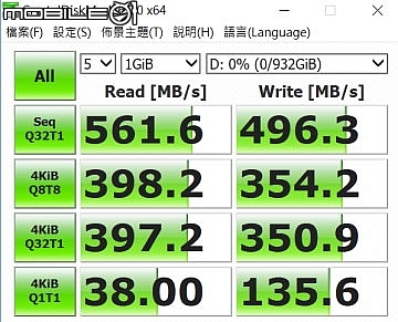 64-Layer 3D NAND顆粒導入 Crucial MX500 1TB SSD實測