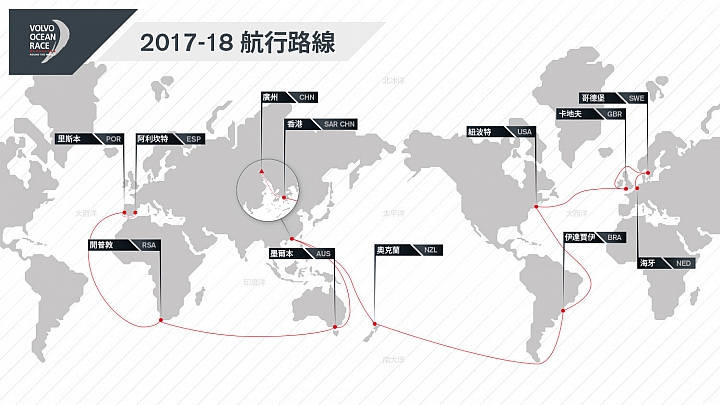 世上最艱困的體育賽事！Volvo Ocean Race 香港帆船港內賽紀實！