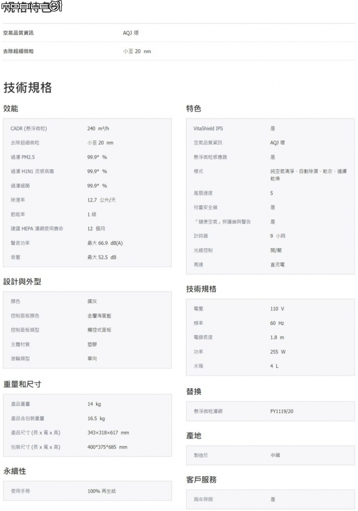 2017雙12再度剁手物!Philips DE5205飛利浦清淨除濕機簡單分享