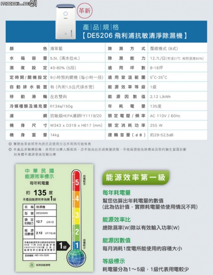 2017雙12再度剁手物!Philips DE5205飛利浦清淨除濕機簡單分享