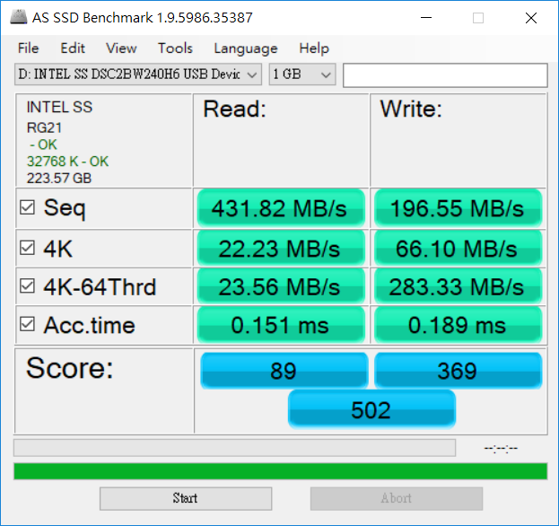 USB3.1 外接固態硬碟正常的速度?