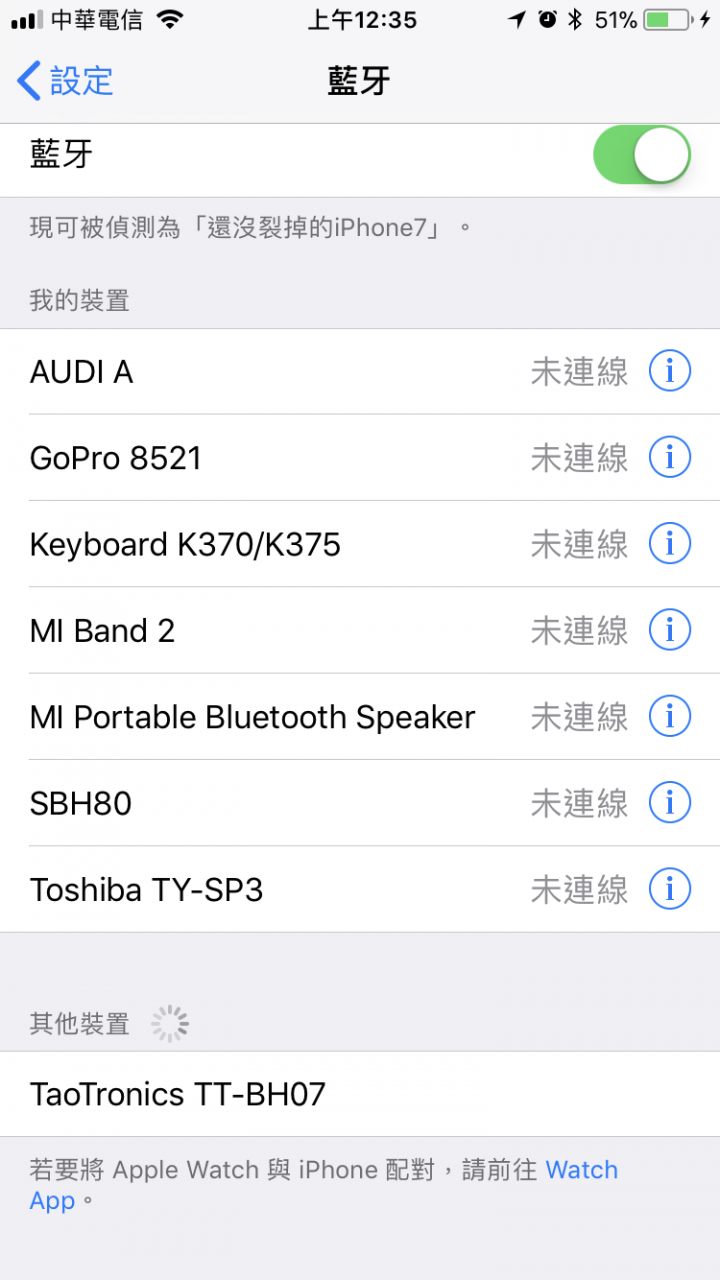 千元有找的藍芽耳機 – Taotronics TT-BH07