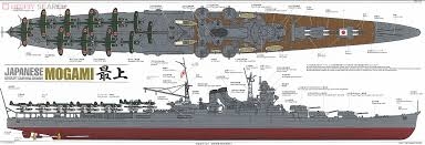 戰艦 + 航空戰艦 Aircraft cruiser