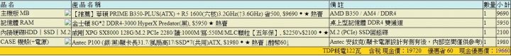 跪求幫忙自組電腦健檢