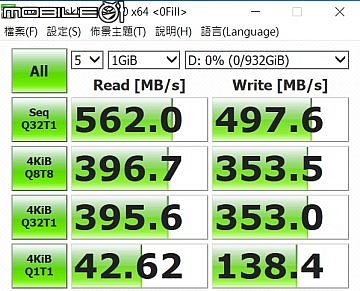 64-Layer 3D NAND顆粒導入 Crucial MX500 1TB SSD實測