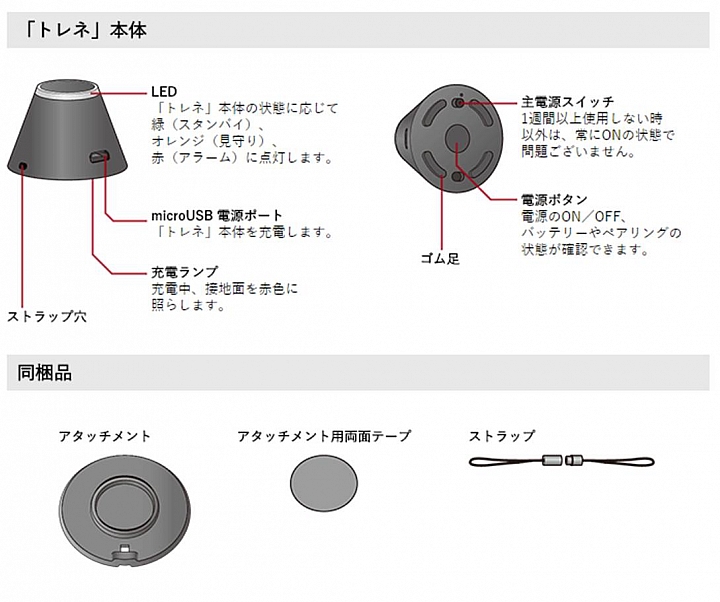 [海外情報]短暫離座也不怕筆電被偷走 TRENE隨身防盜裝置