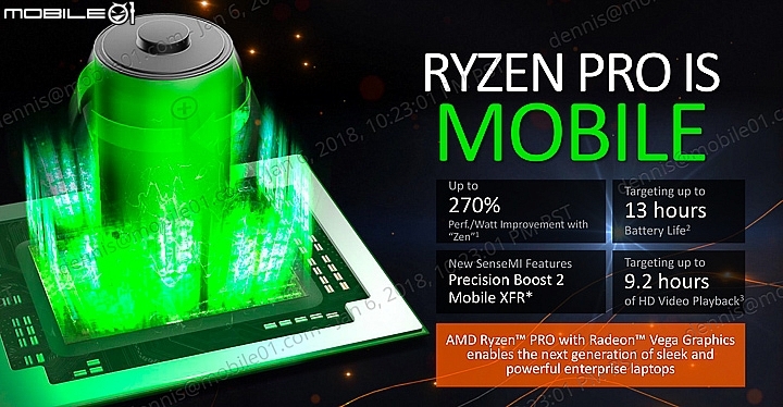 效能更強耗電更省 AMD Ryzen ＆Ryzen Pro mobile APU 1/9正式上市