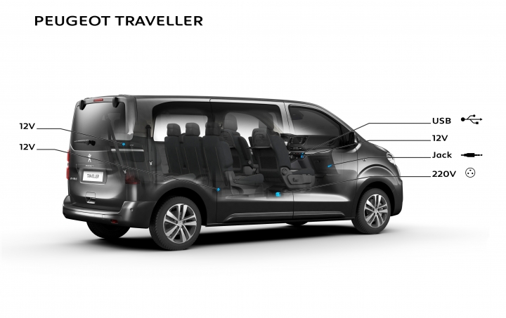 「商務 / 自用」我都行！Peugeot Traveller 試駕