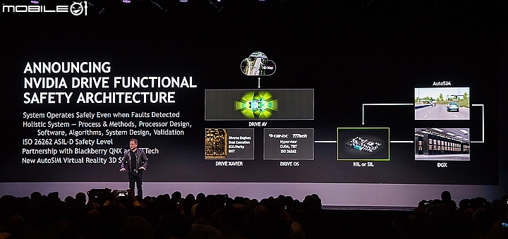 打造全方面AI自動駕駛系統 NVIDIA DRIVE Xavier最強自駕車用處理器CES登場