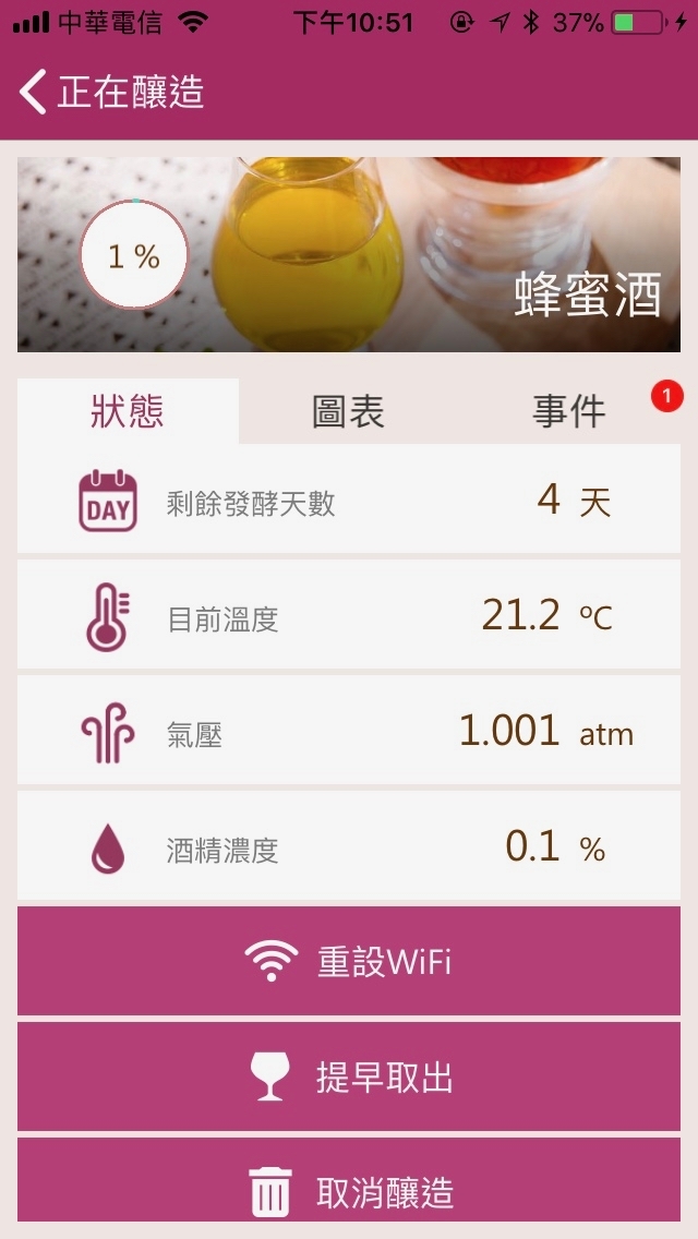 「開箱」Alchema 智慧自助釀酒器 :P