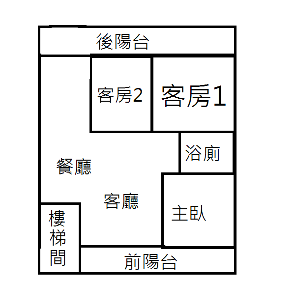老屋裝修問題之1:廁所無對外窗