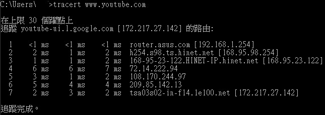 對於各種網速測速疑慮，從網路架構和台灣網路連線頻寬圖簡單介紹