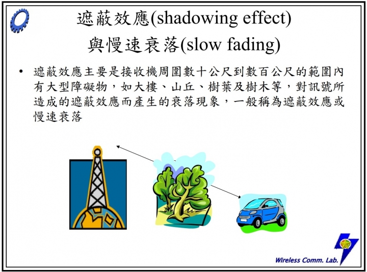對於各種網速測速疑慮,從網路架構和台灣網路連線頻寬圖簡單介紹