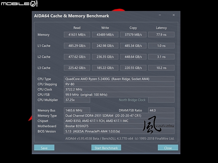 AMD內顯效能大進步 - Ryzen 5 2400G效能與遊戲解析