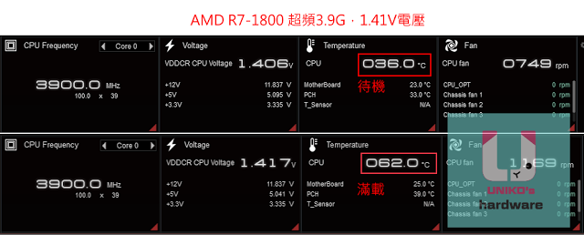 酷碼 MASTERAIR MA610P 散熱器 輕開箱