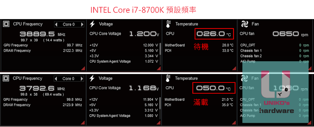 酷碼 MASTERAIR MA610P 散熱器 輕開箱