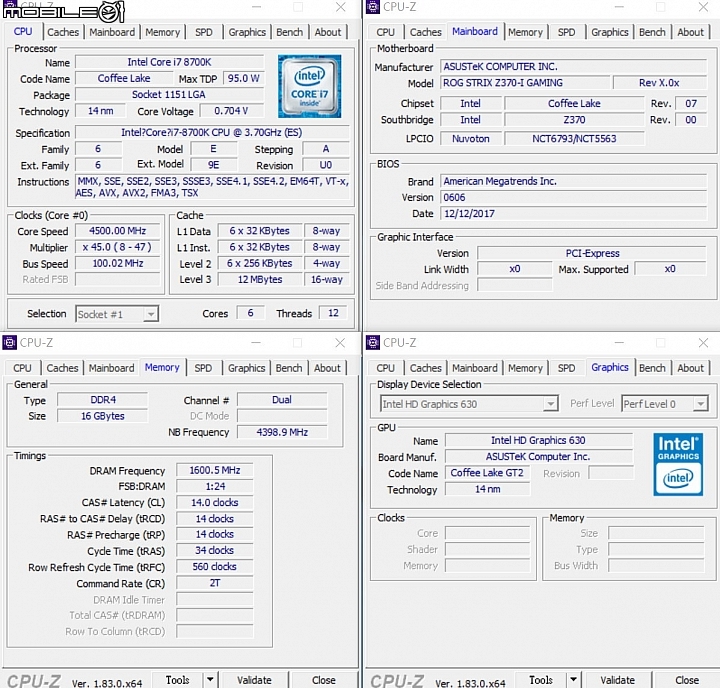 擴充超頻樣樣行 三款Intel Z370 ITX主機板試用