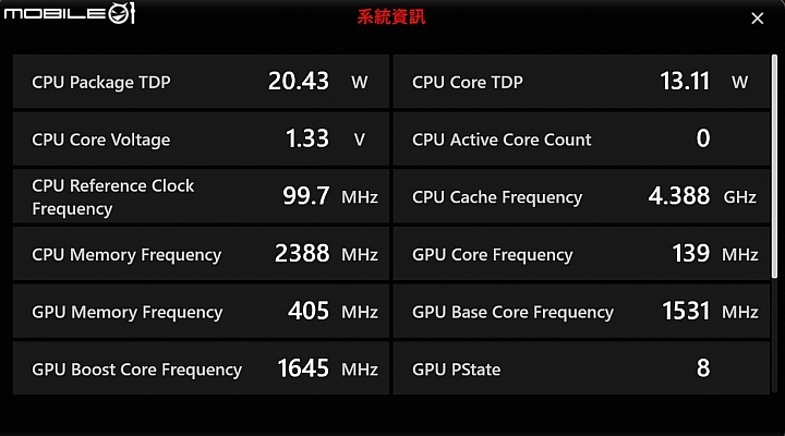 霸氣再現 規格全面升級 微星msi Aegis Ti3電競主機實測