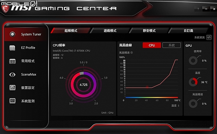 霸氣再現 規格全面升級 微星msi Aegis Ti3電競主機實測