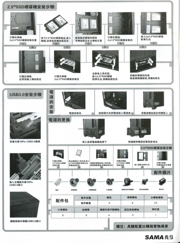 不用花大錢也能裝下E-ATX SAMA帝國戰士大透側機殼 裝機分享