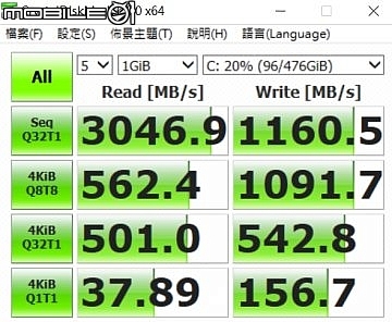 霸氣再現 規格全面升級 微星msi Aegis Ti3電競主機實測