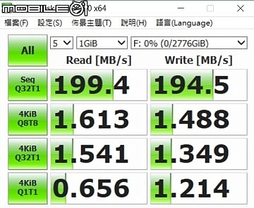 霸氣再現 規格全面升級 微星msi Aegis Ti3電競主機實測