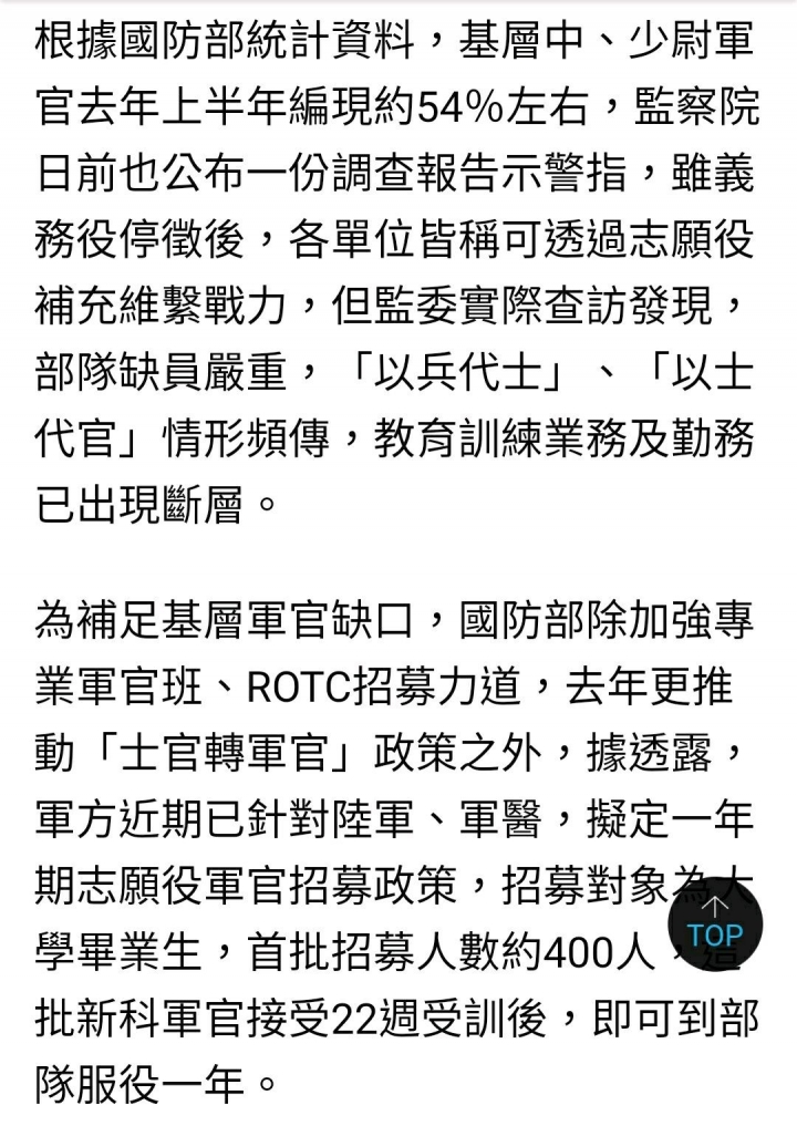 國防部將招一年役期志願役軍官