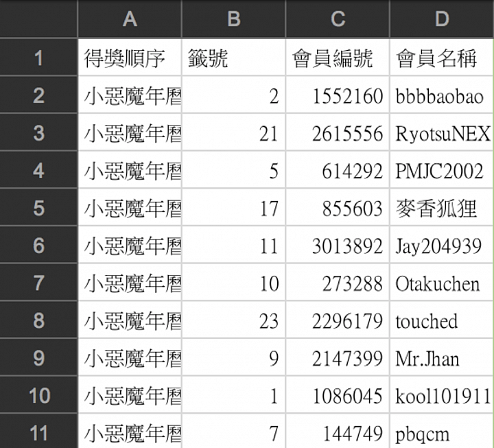 【開箱】Matin Adventure冒險家系列相機包 Backpack與Rolltop 270雙肩背兄弟款亮相!