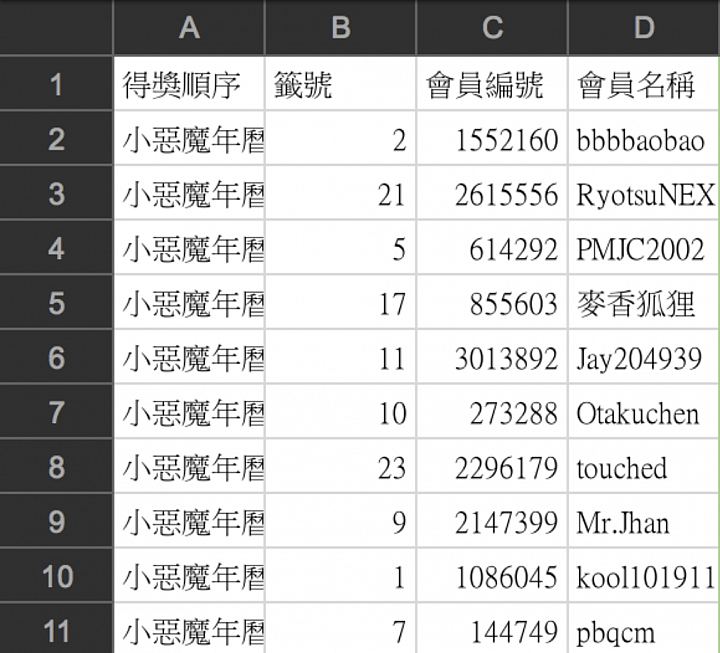 【開箱】Matin Adventure冒險家系列相機包 Backpack與Rolltop 270雙肩背兄弟款亮相！