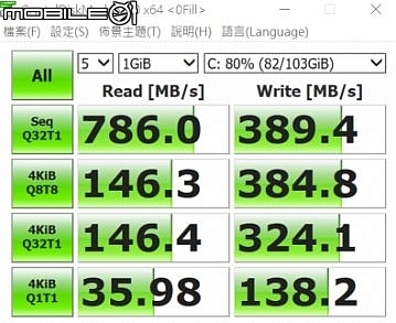 無風扇靜音設計 微星msi Cubi3 Silent迷你電腦試用