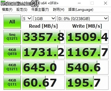 霸氣再現 規格全面升級 微星msi Aegis Ti3電競主機實測