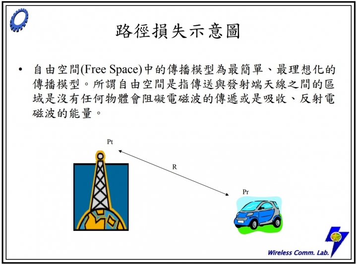 對於各種網速測速疑慮，從網路架構和台灣網路連線頻寬圖簡單介紹