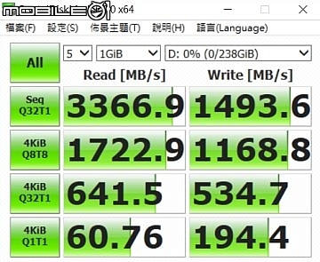 霸氣再現 規格全面升級 微星msi Aegis Ti3電競主機實測