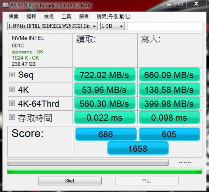 X79 使用 intel 760P + 轉卡 速度問題