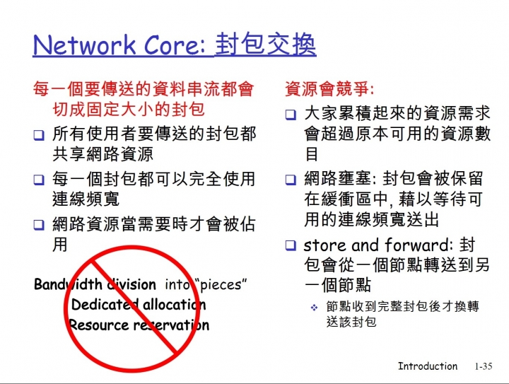 對於各種網速測速疑慮,從網路架構和台灣網路連線頻寬圖簡單介紹