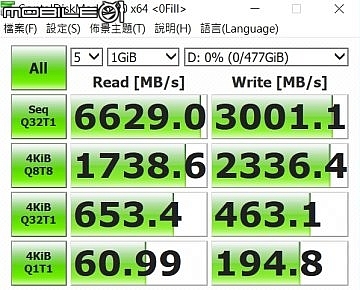 霸氣再現 規格全面升級 微星msi Aegis Ti3電競主機實測