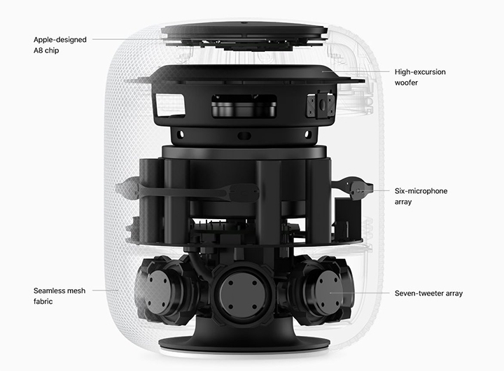 【小試】HomePod給我一下午的沈浸感 但Siri是好DJ 還不是好助理