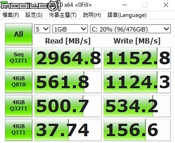 霸氣再現 規格全面升級 微星msi Aegis Ti3電競主機實測