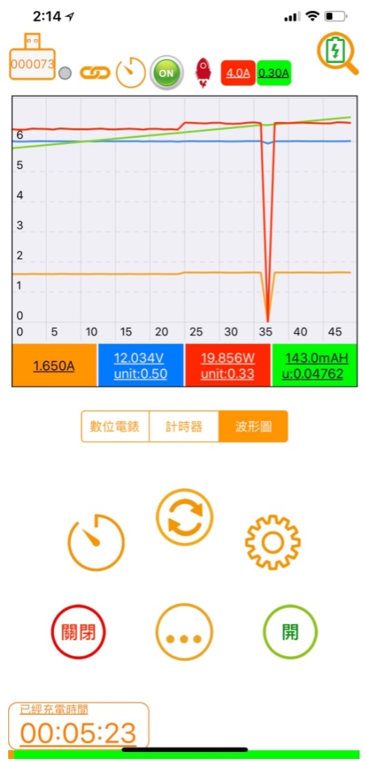 小米QC 3.0 & PQI QC 2.0行動電源 充電測試分享 (加 補充說明)