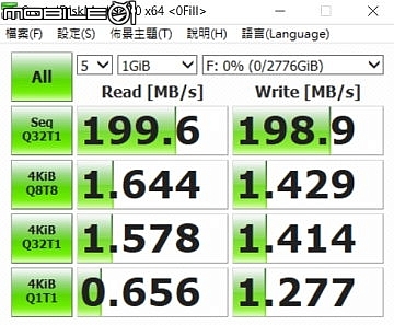 霸氣再現 規格全面升級 微星msi Aegis Ti3電競主機實測