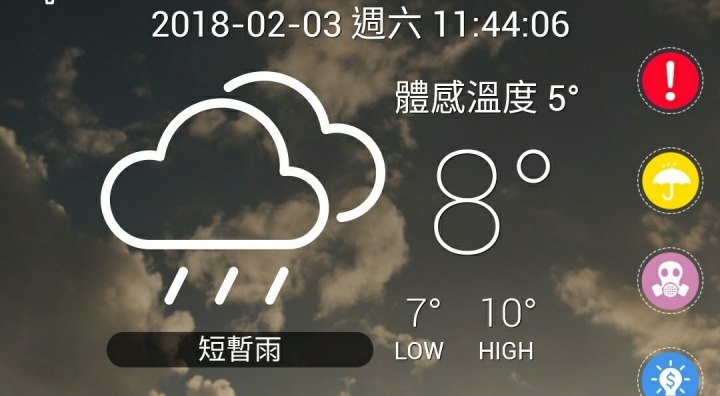 尤舞虹(U5紅)_美容篇_02/03更新