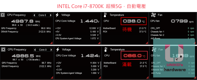 酷碼 MASTERAIR MA610P 散熱器 輕開箱