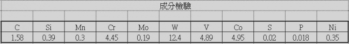 第一次做刀子