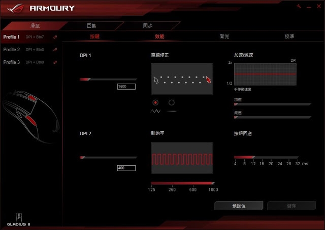 內外兼具,無懈可擊ASUS ROG Gladius II 滑鼠輕開箱~