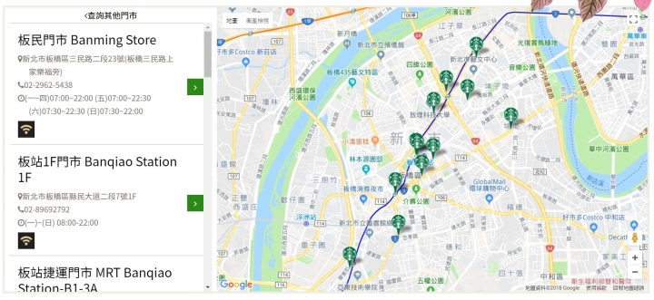 原來新莊只有五家星巴克啊,難怪要特別拿出來說