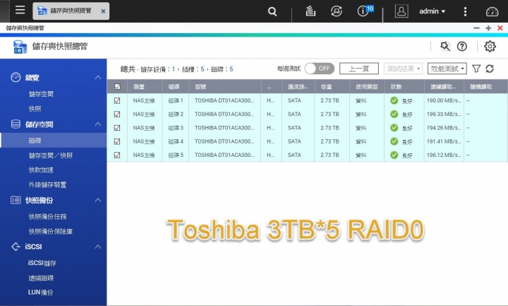 QNAP TS-531X 10G NAS 微開箱