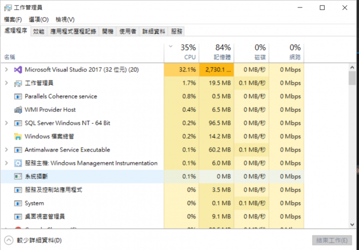 我的macbook pro 每天都可煎蛋，有誰肚子餓