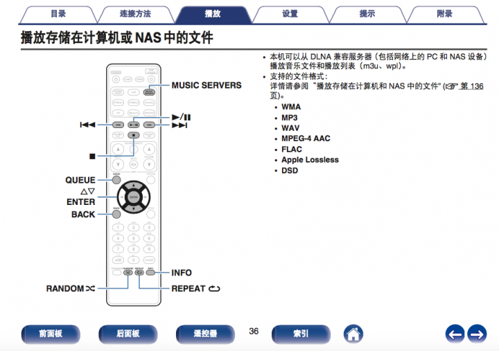 美規 Marantz ND8006 千里來相伴