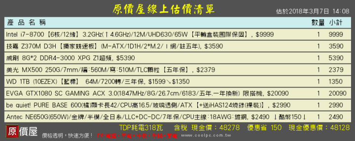 45K左右的遊戲機,請各位專家們健檢