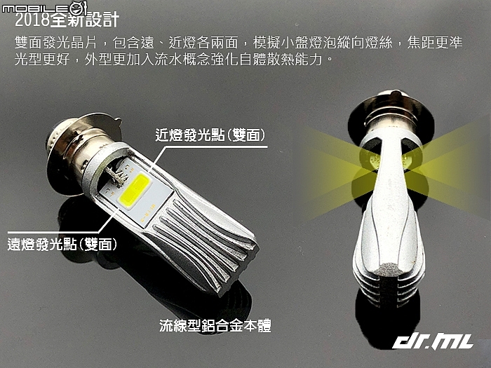 新手DIY -老車救星 更換光陽G4 H6 小盤燈泡 更9/26
